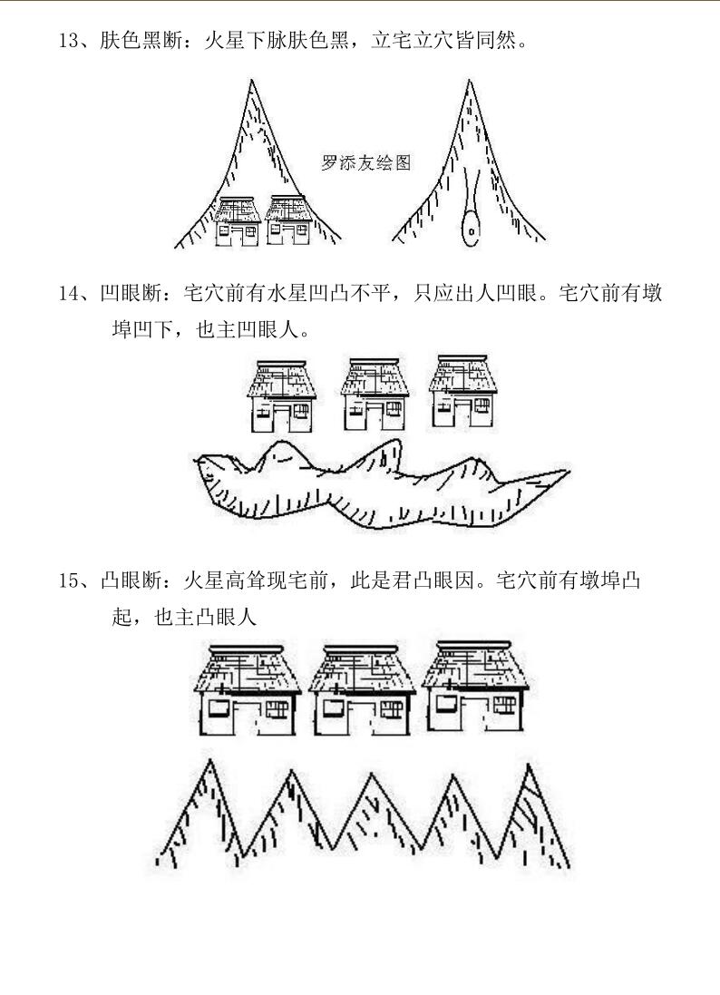 《阴阳宅一眼神断》曾文辿寻龙记插图5