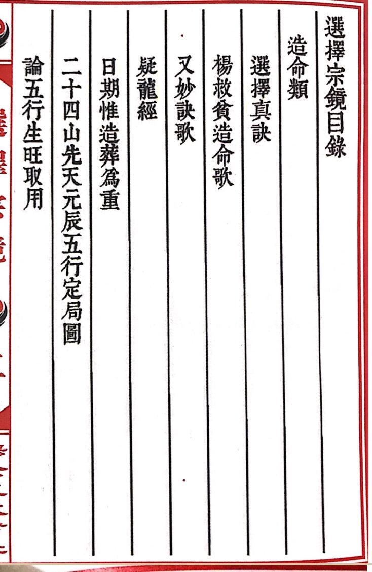 《选择宗镜》，明吴天洪撰插图2