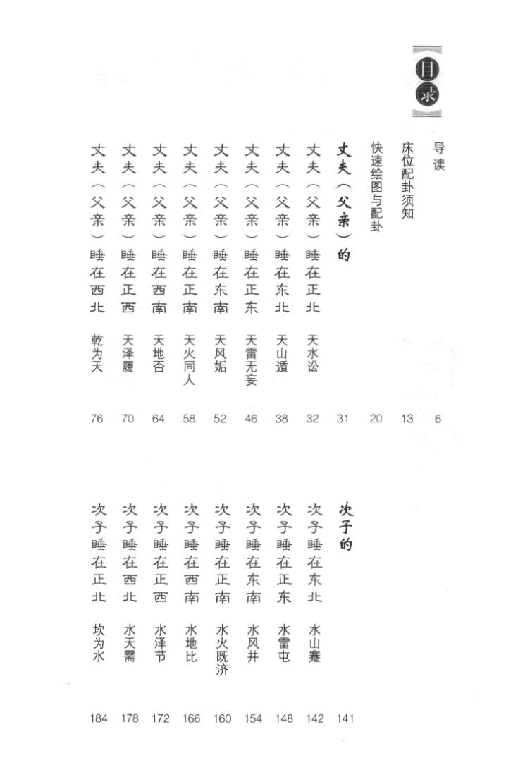 男人，女人床位《易经风水选床位转好运》插图2