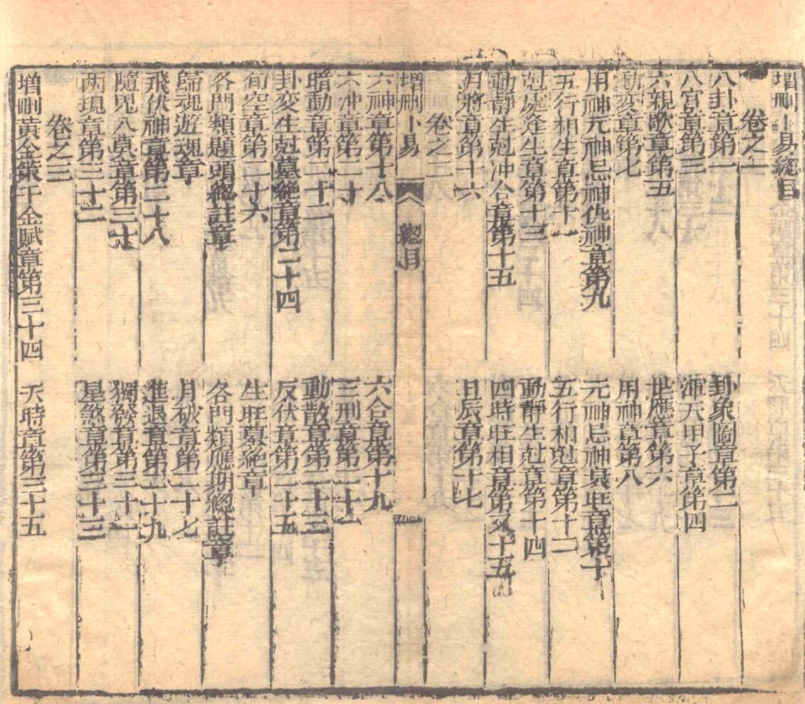 《 增删卜易》插图2