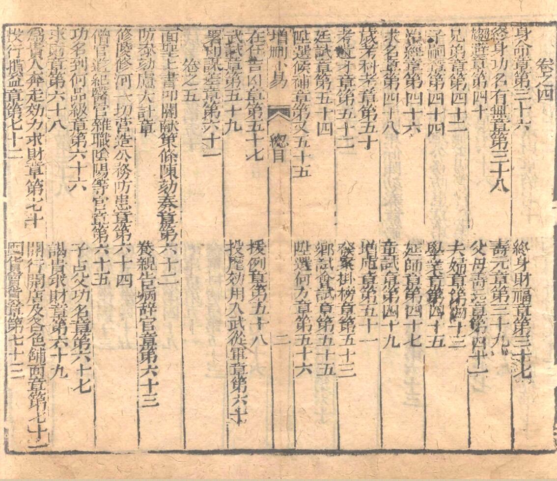 《 增删卜易》插图3