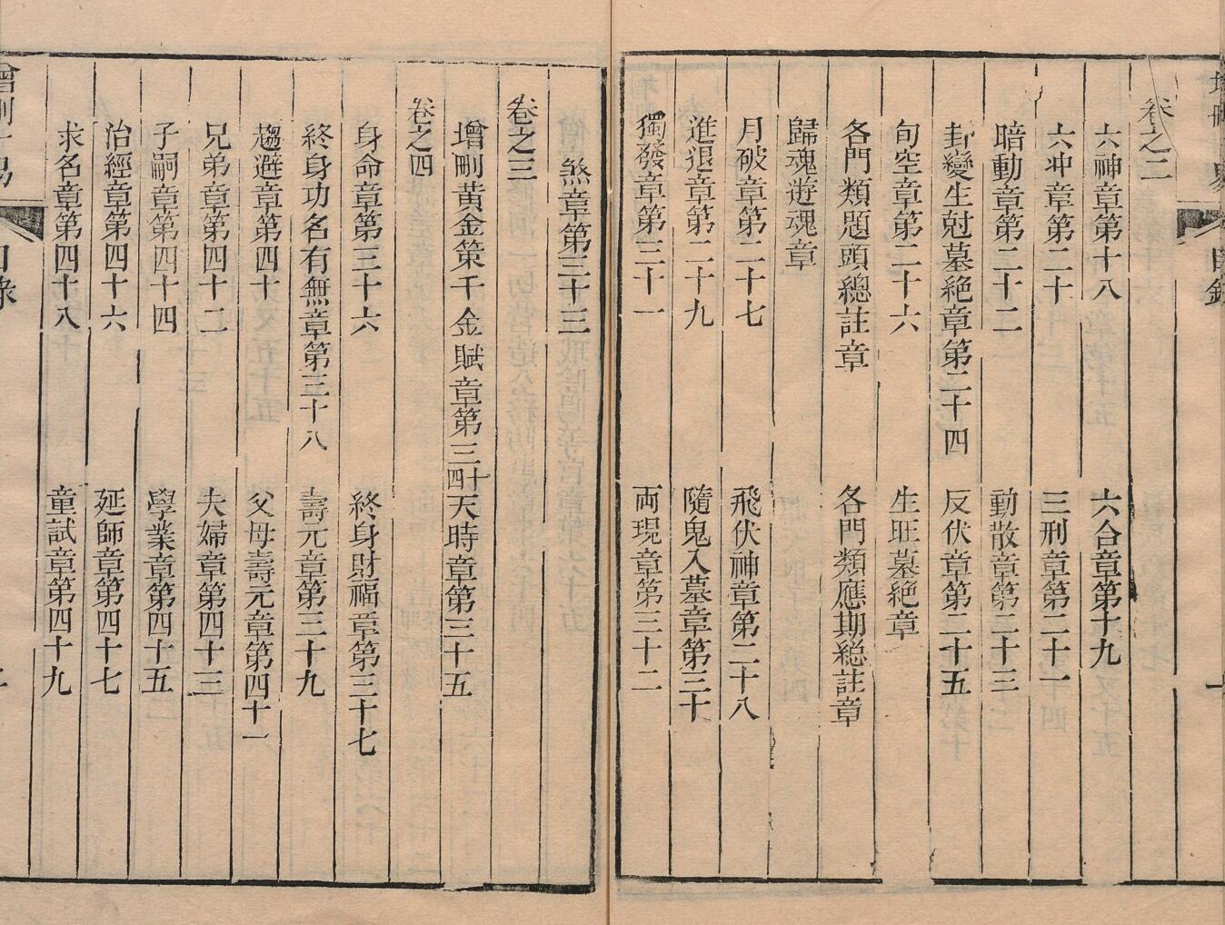 《增删卜易》６卷插图3