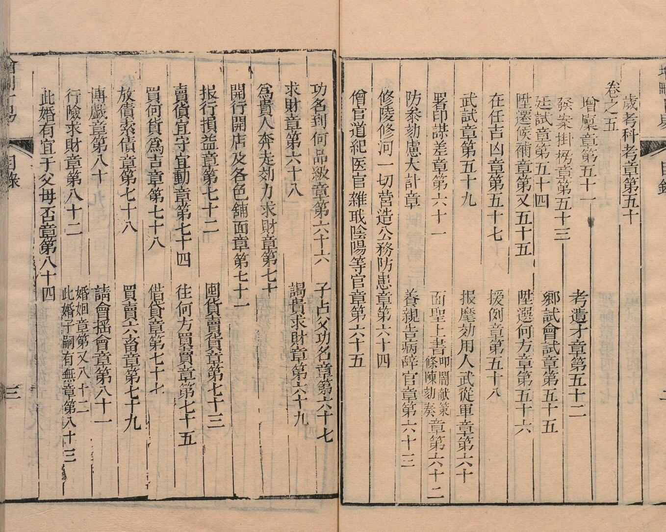 《增删卜易》６卷插图4