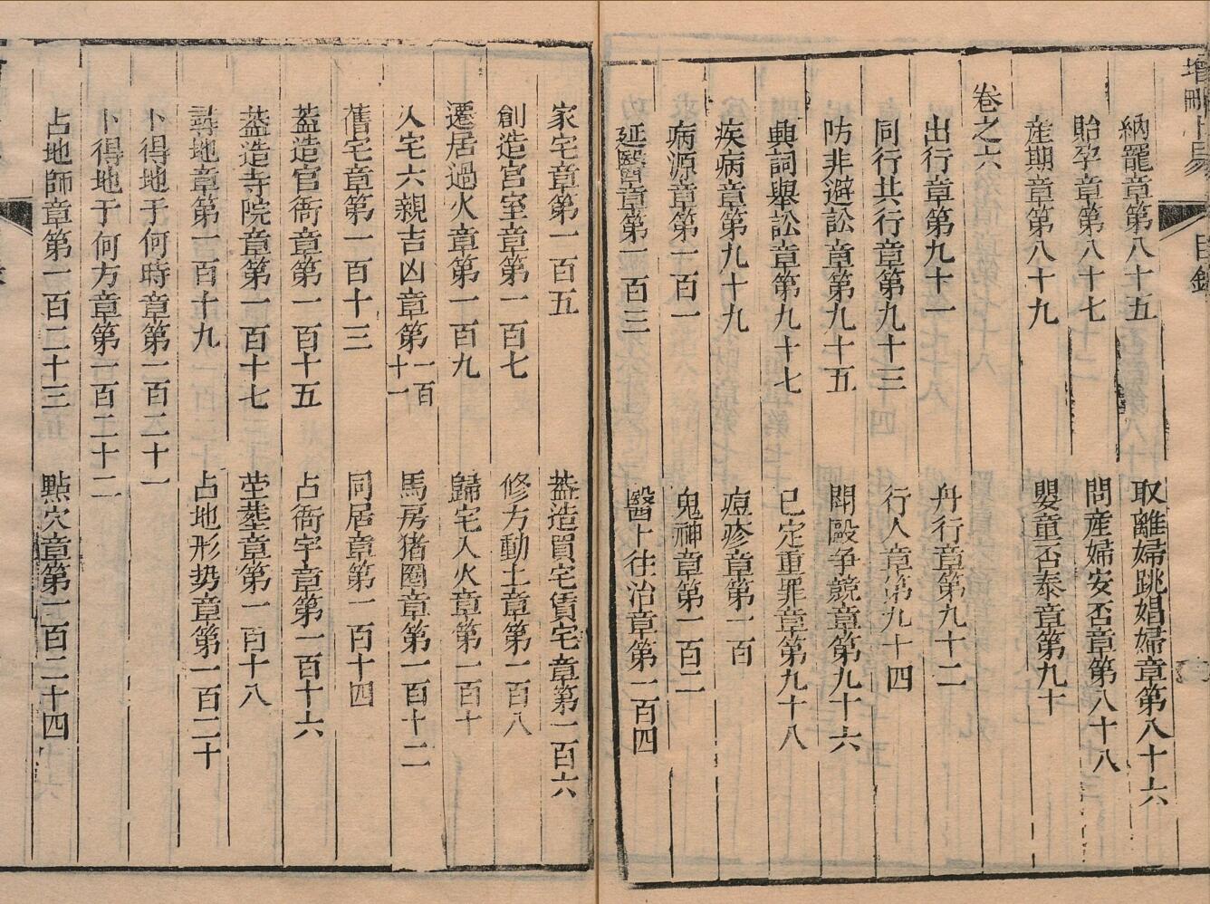 《增删卜易》６卷插图5