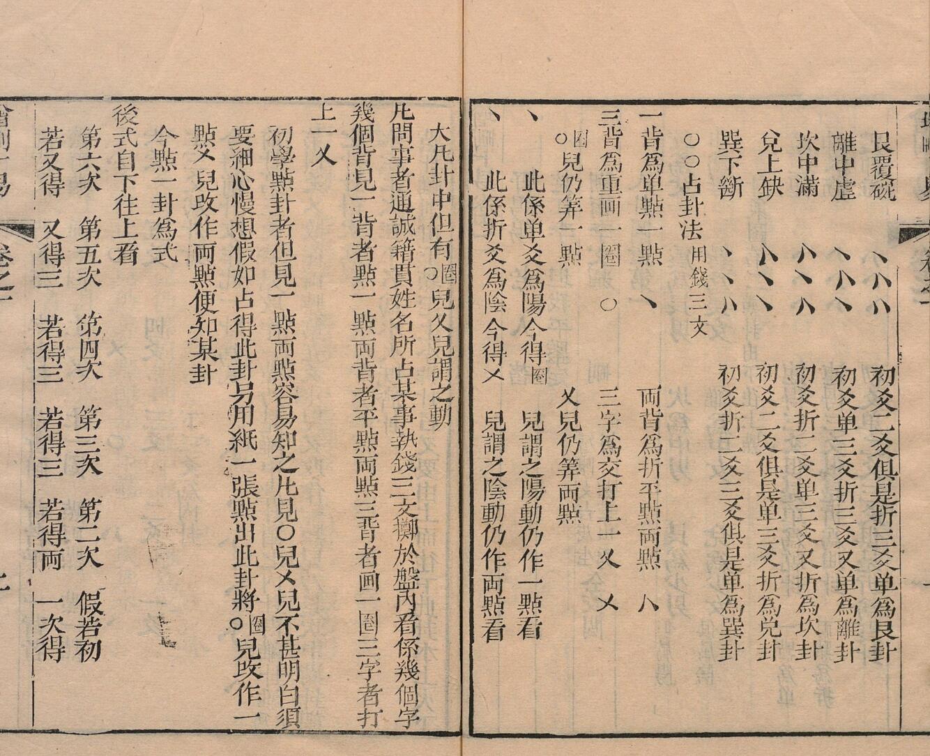 《增删卜易》６卷插图7