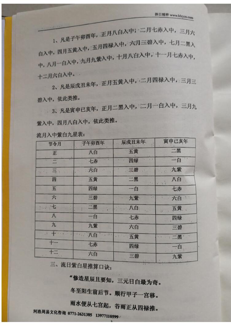 黄俊文《择日精粹》插图4