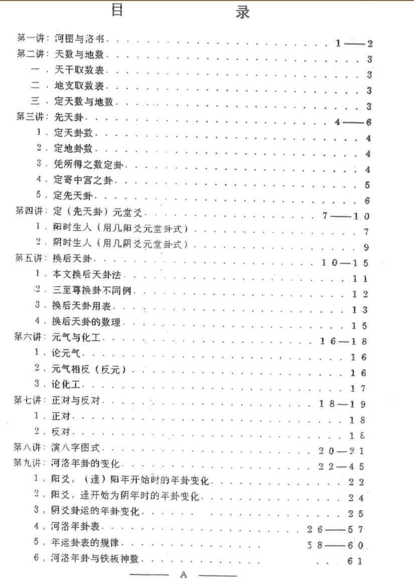 《周易河洛命理》吴巨义插图1