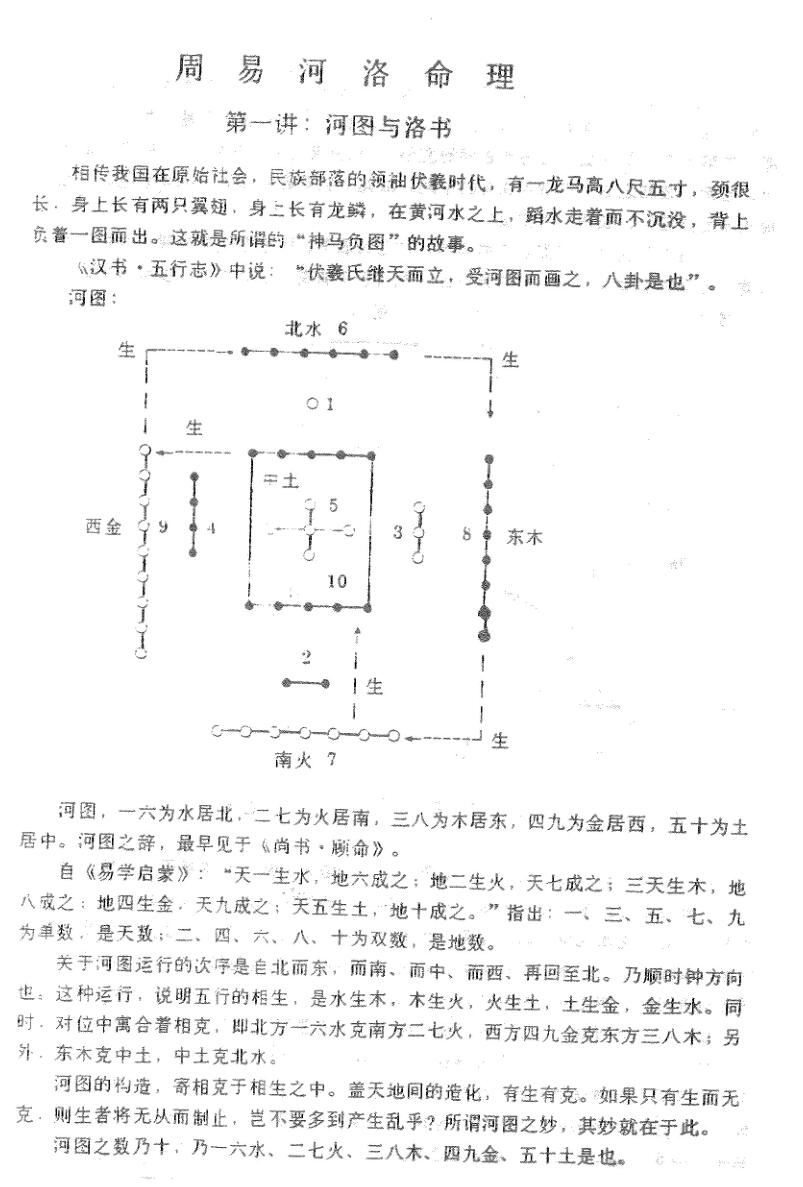 《周易河洛命理》吴巨义插图3