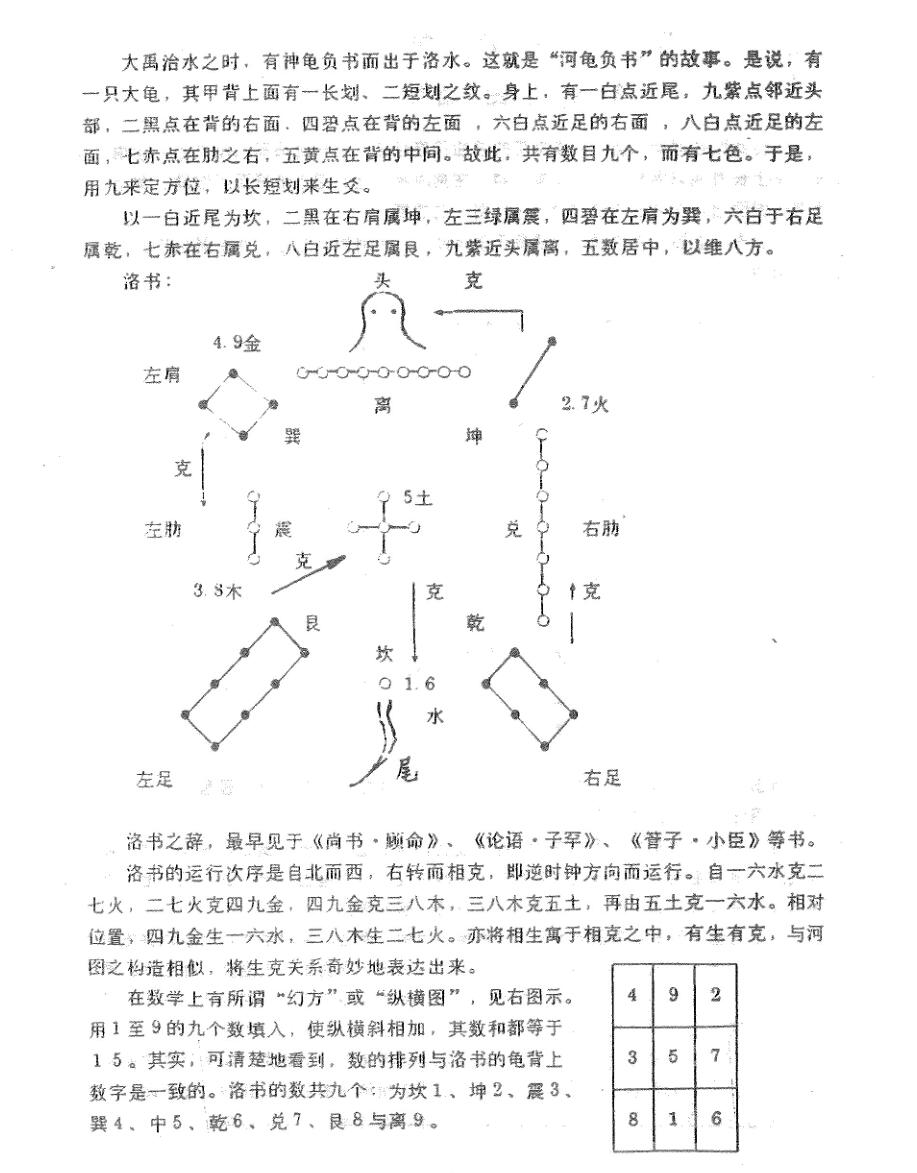 《周易河洛命理》吴巨义插图4