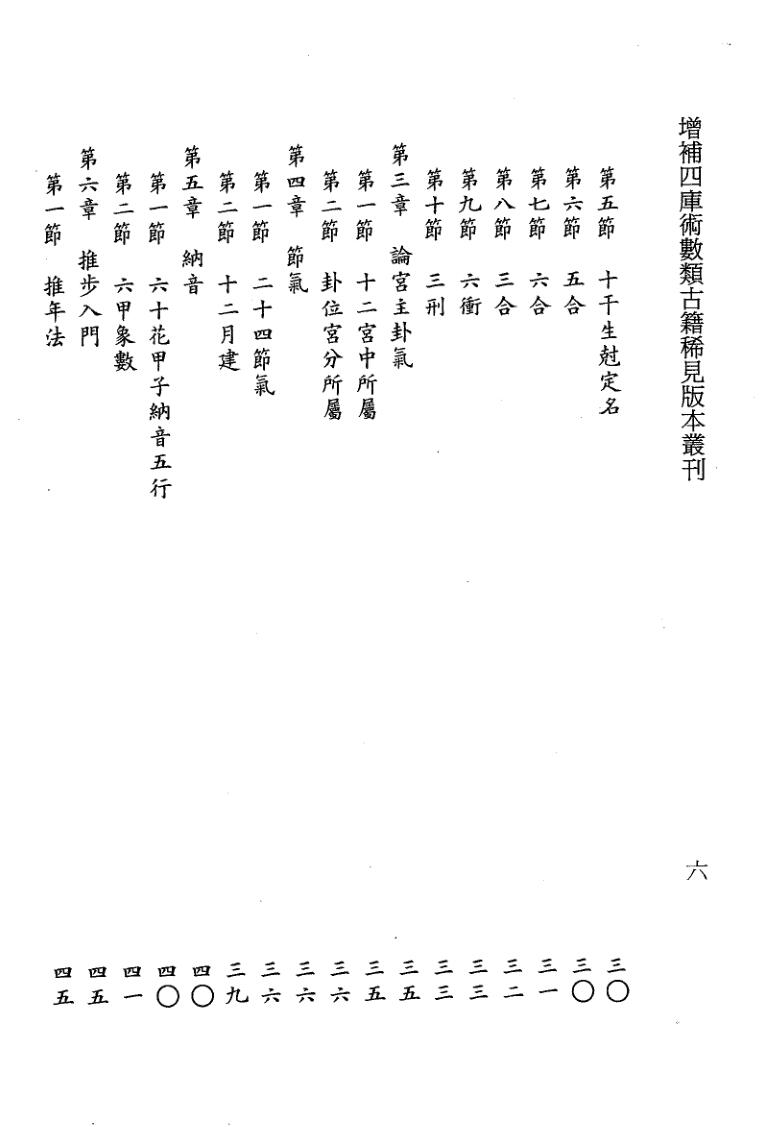 《校正命理集成》插图3