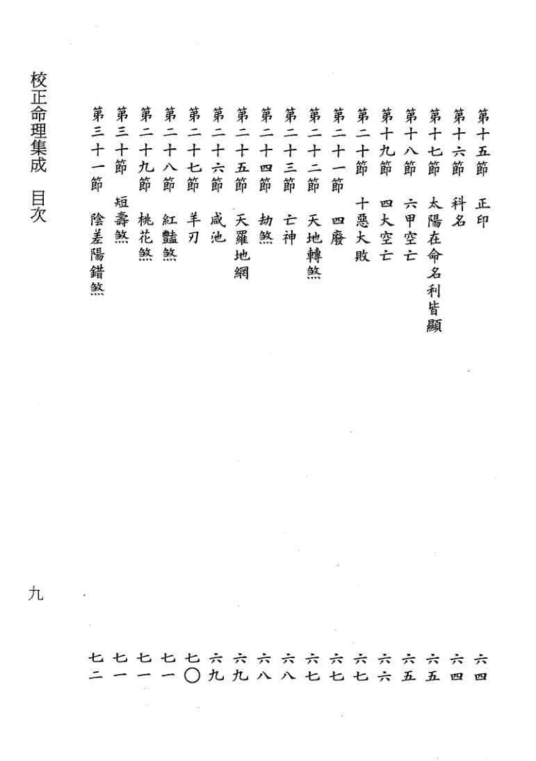 《校正命理集成》插图6
