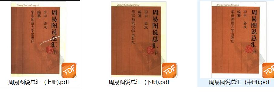 《周易图说总汇》插图8