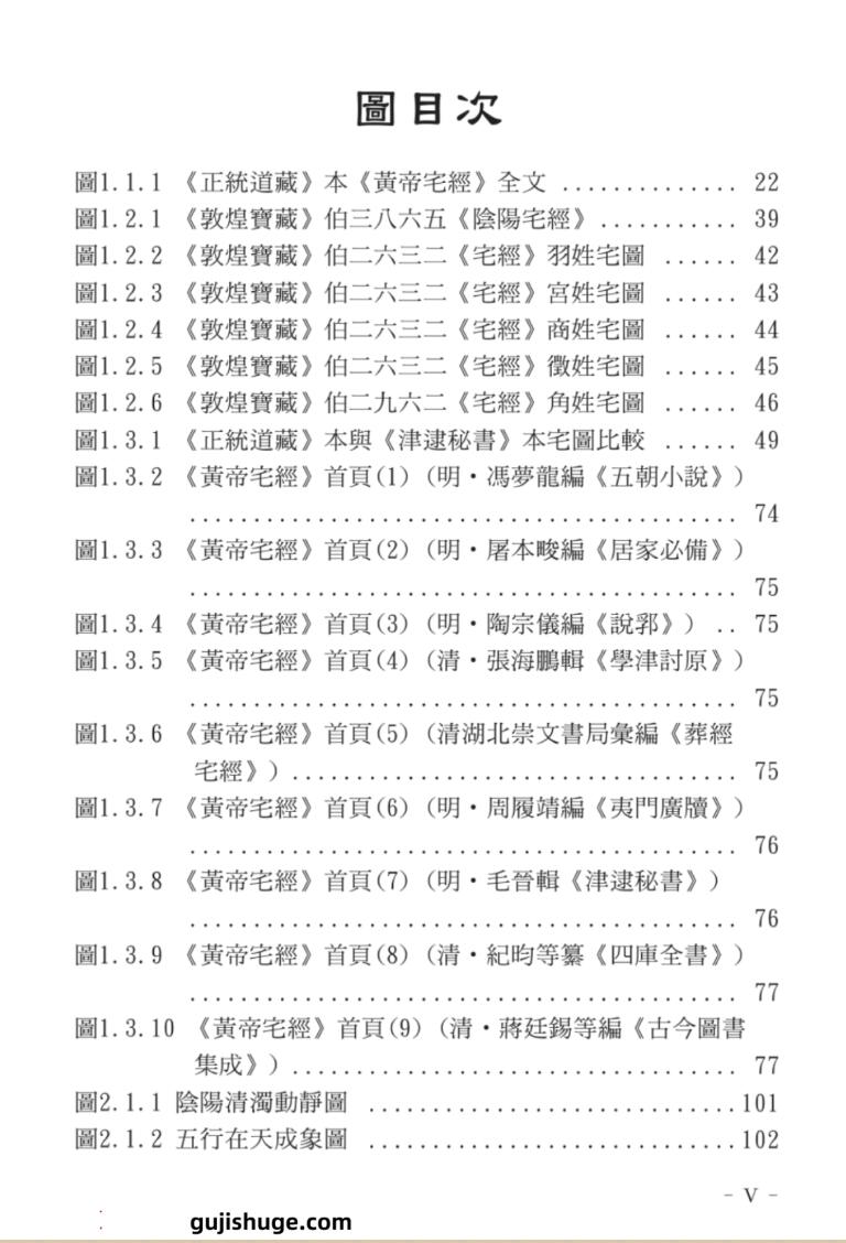谢耀德《风水理论与实践》插图5