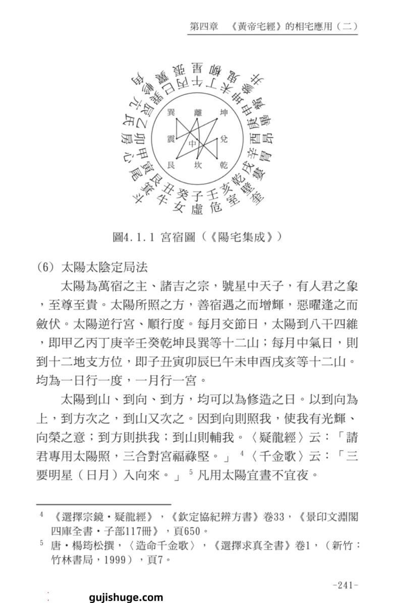 谢耀德《风水理论与实践》插图6