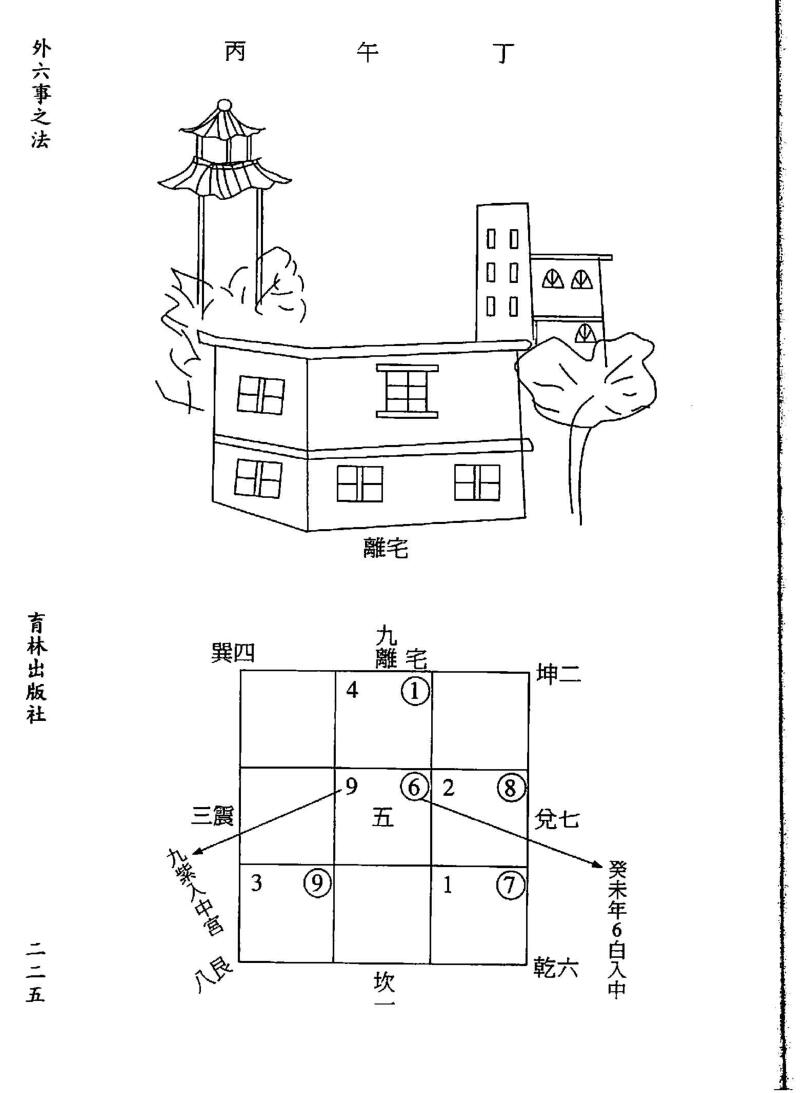 陈艺夫-《紫白飞星技法》(266单页) PDF电子版下载插图3