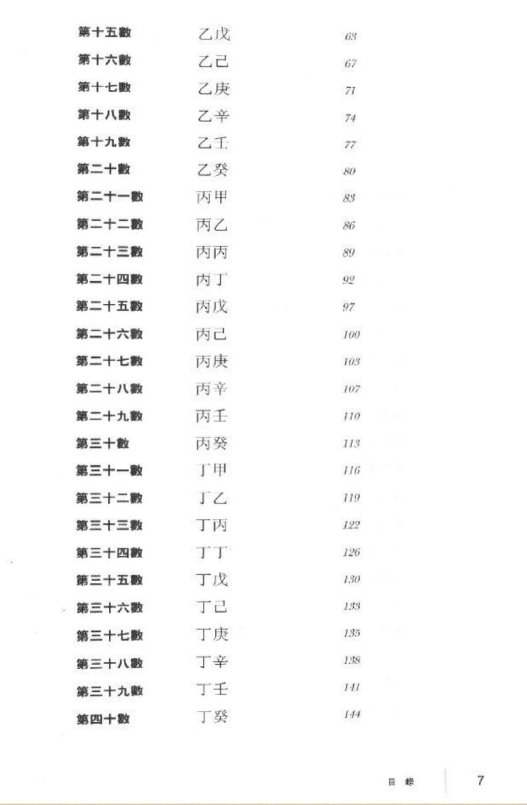 《鬼谷子真诠》鬼谷子算命术诠释——李光浦插图2