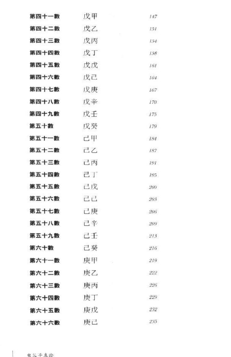 《鬼谷子真诠》鬼谷子算命术诠释——李光浦插图3