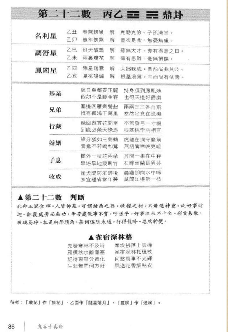 《鬼谷子真诠》鬼谷子算命术诠释——李光浦插图4