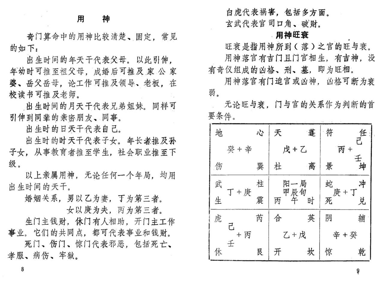 《奇门算命术》插图3