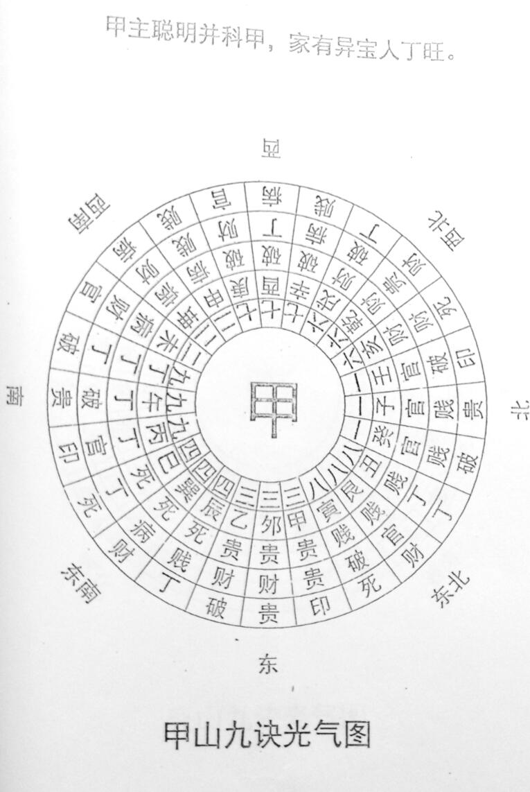 《二十四山光气断》插图5