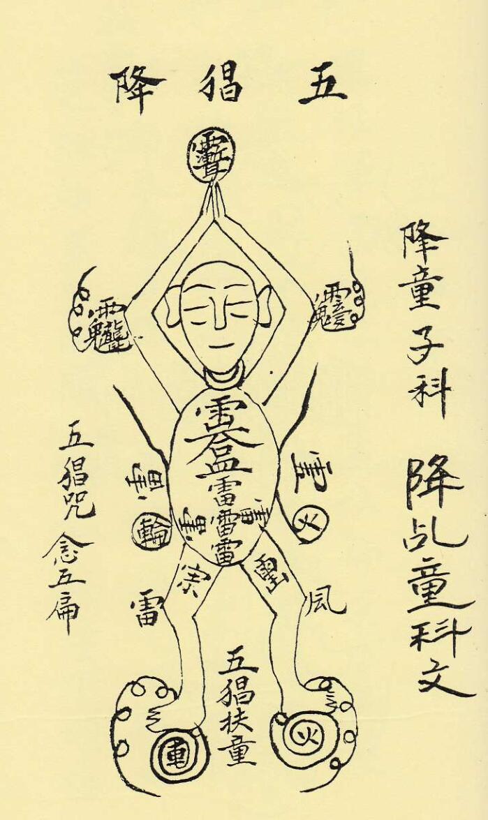 《闾山降童书》插图