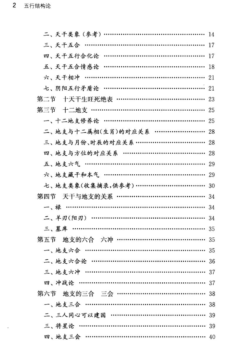 《五行结构论》闻晨植插图3