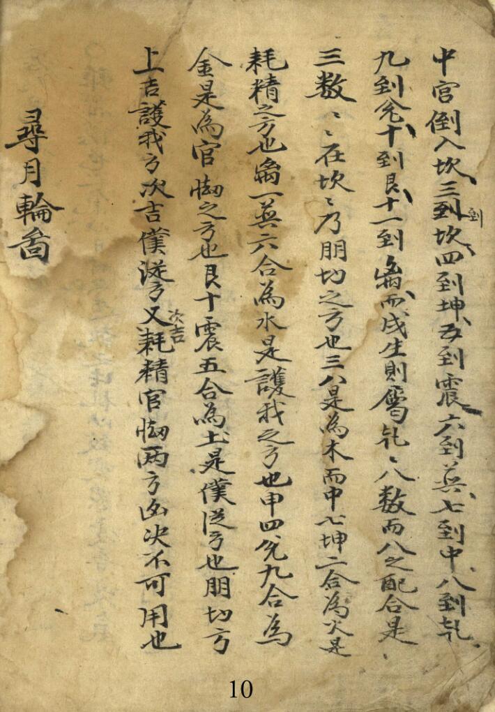 《奇门步斗调坛万化诀》插图3