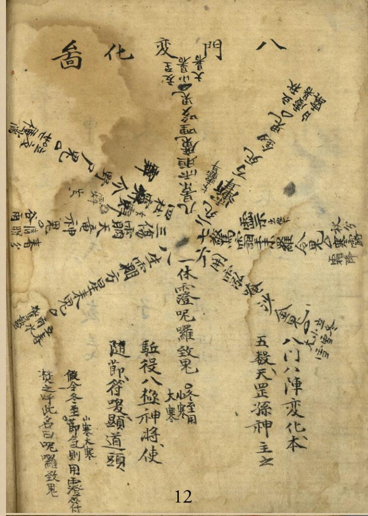 《奇门步斗调坛万化诀》插图5