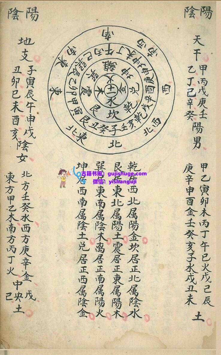 《嫁娶择吉看好秘诀》插图
