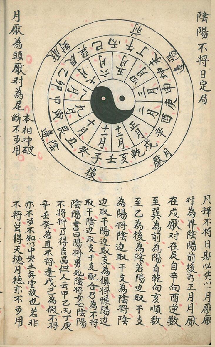 《嫁娶择吉看好秘诀》插图2