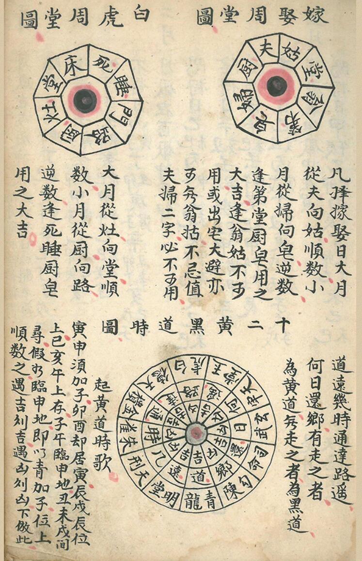 《嫁娶择吉看好秘诀》插图3