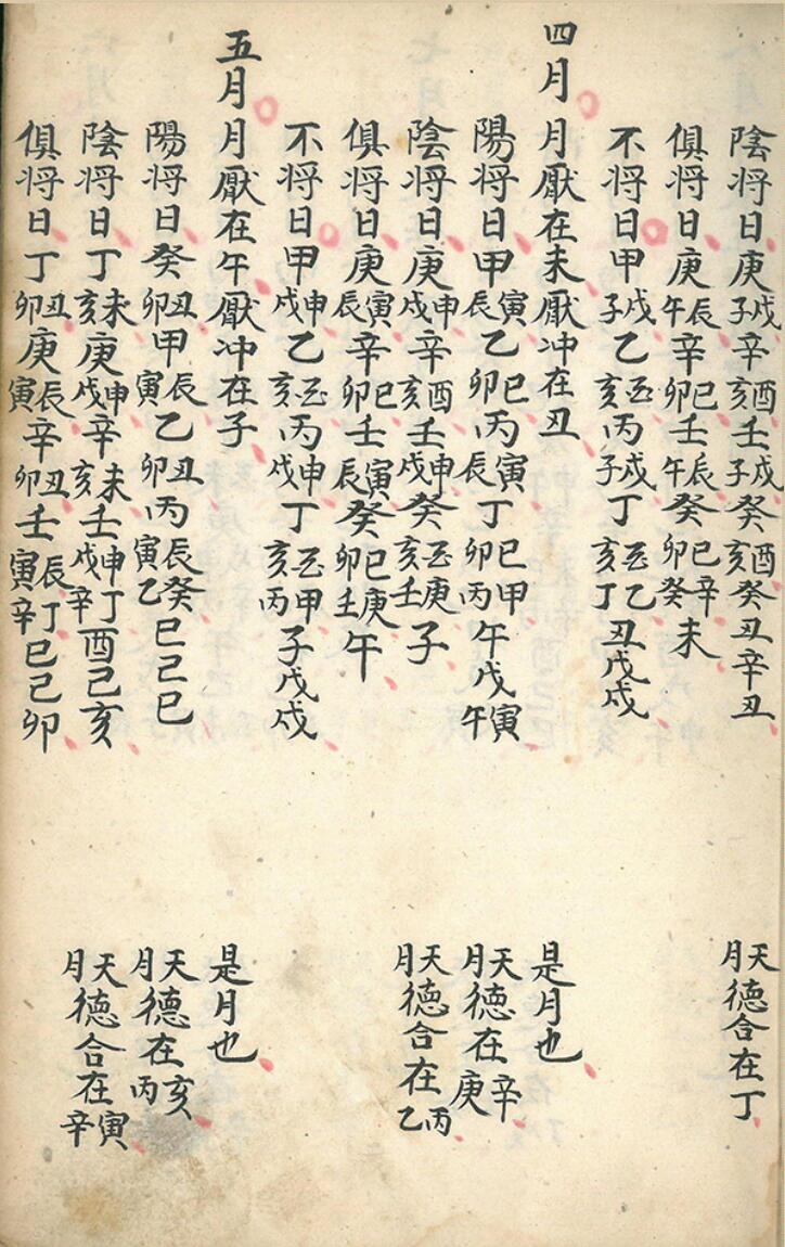 《嫁娶择吉看好秘诀》插图5