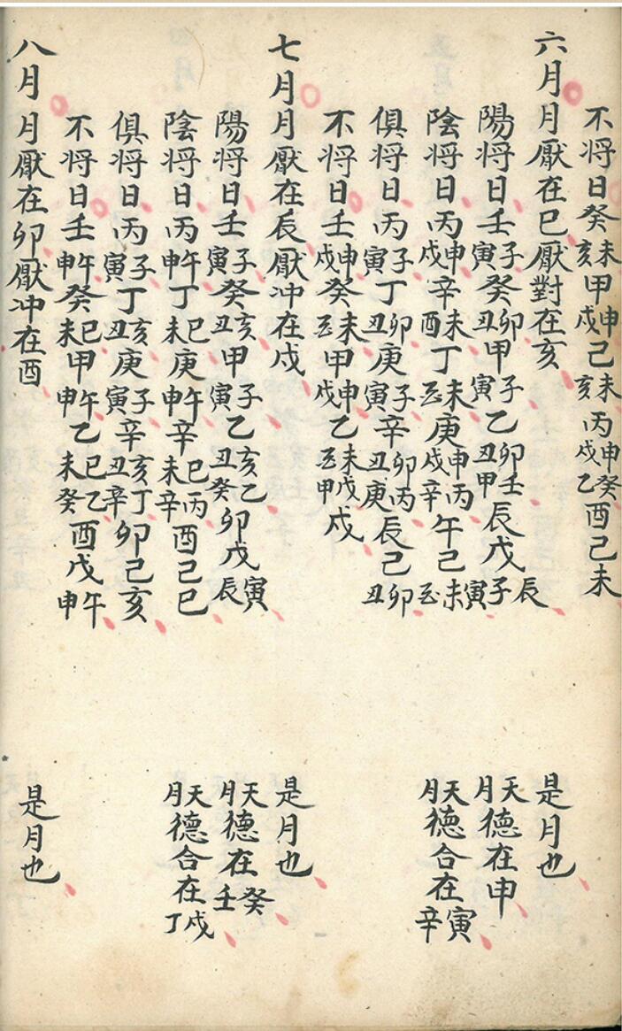 《嫁娶择吉看好秘诀》插图6