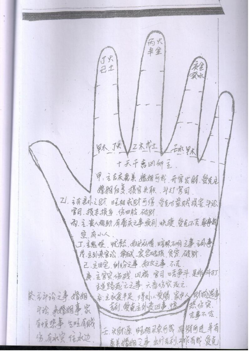 小六壬秘传断决插图