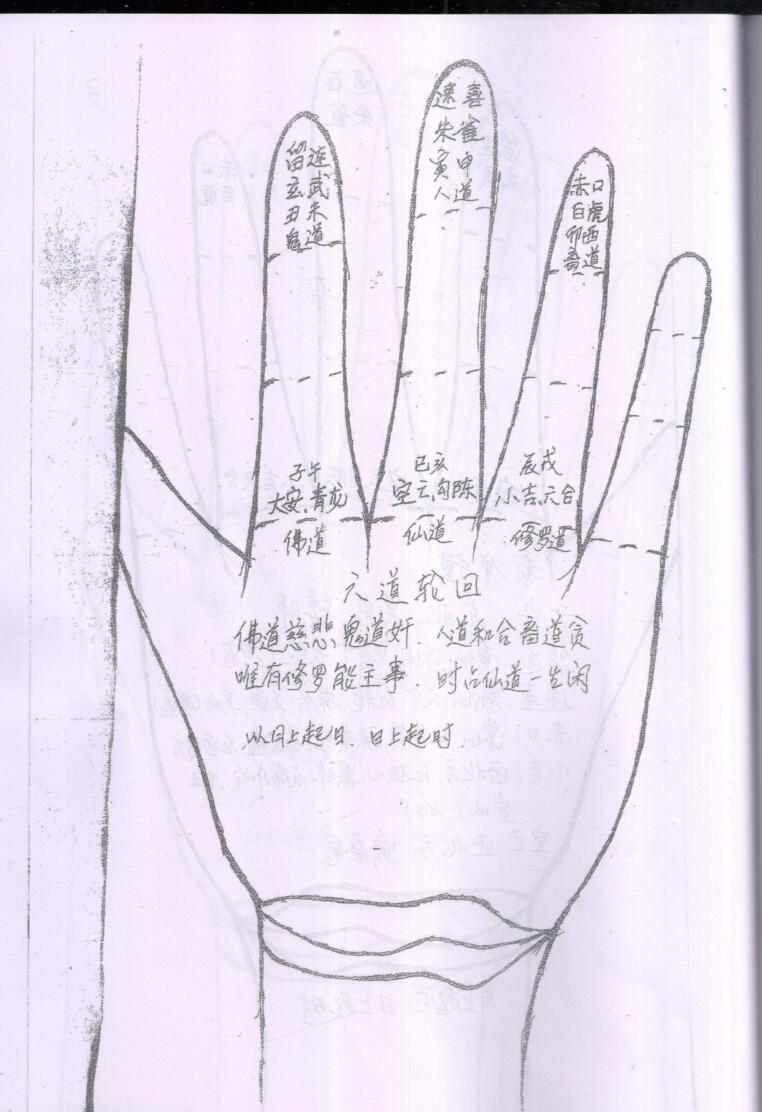小六壬秘传断决插图1