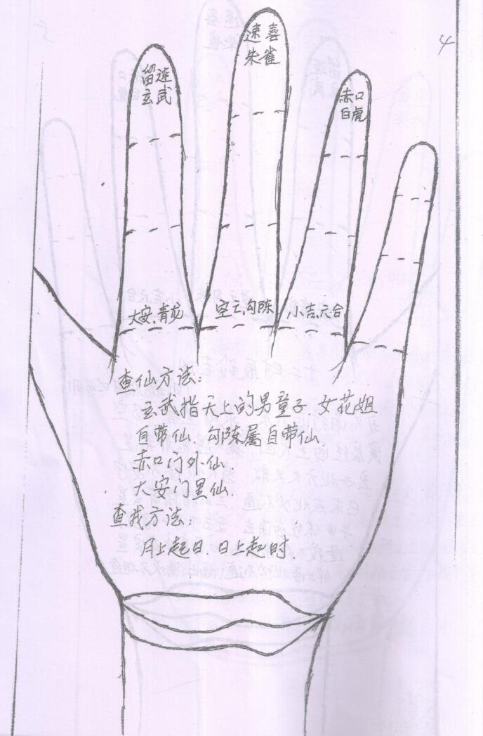 小六壬秘传断决插图2