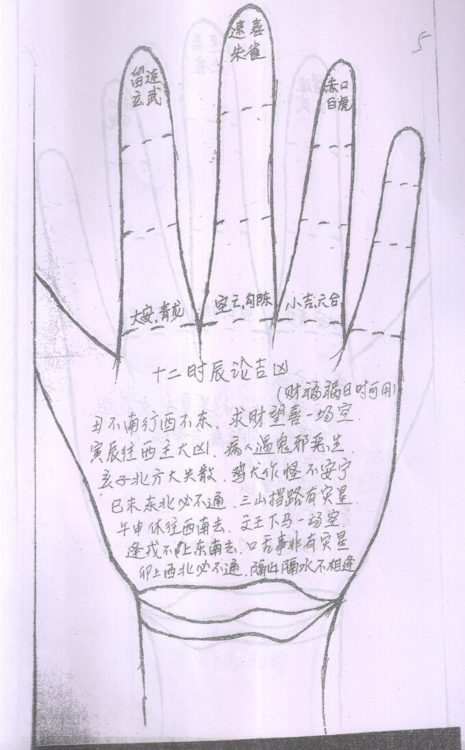 小六壬秘传断决插图3