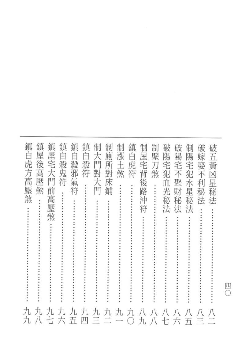 《风水符诀》插图3