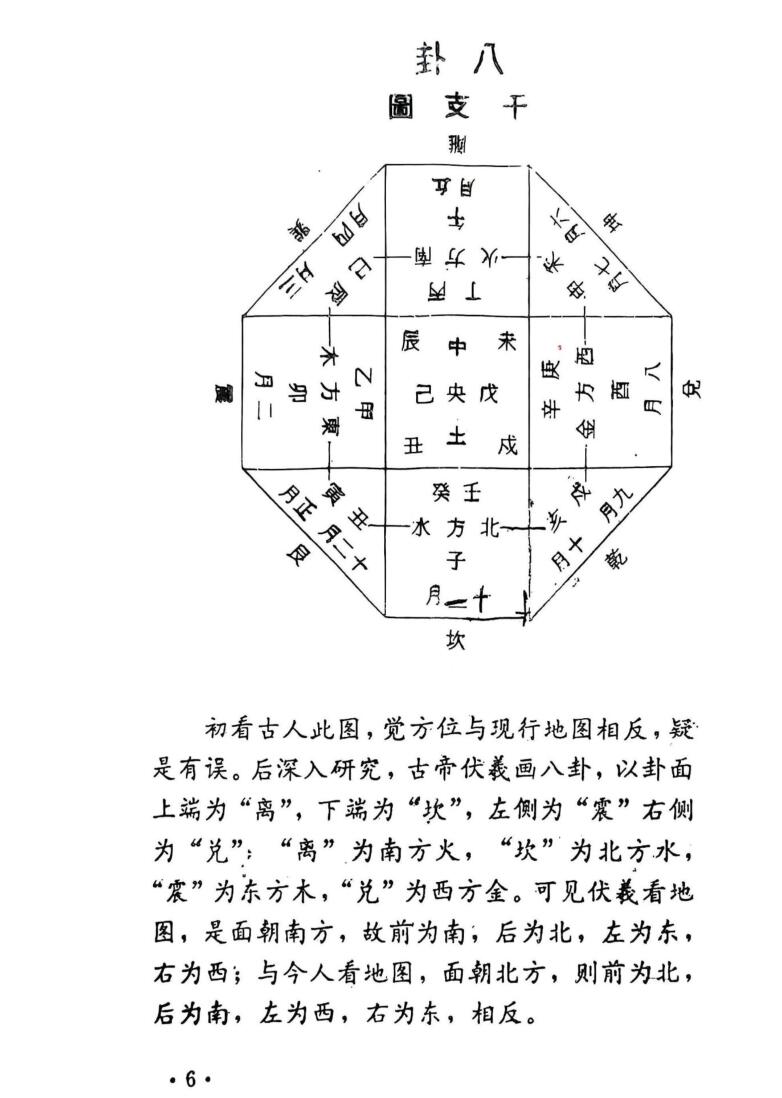 《最新八字推命学》插图6