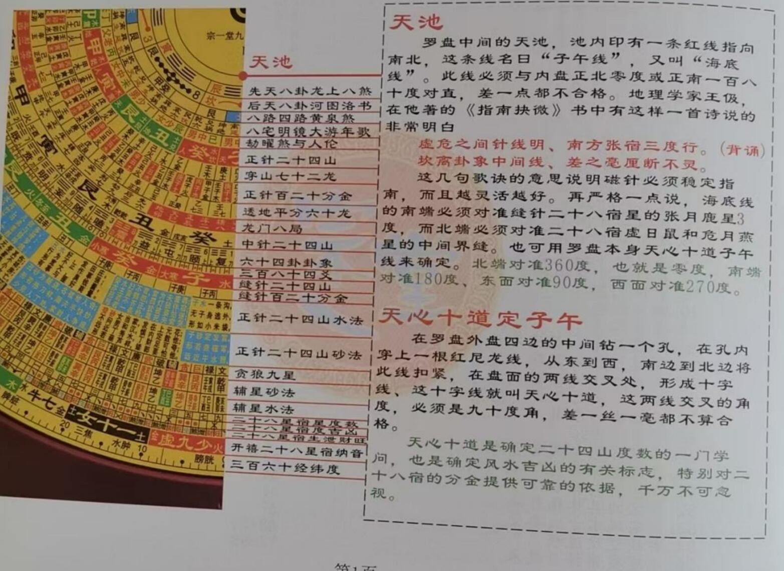 《九寸综合罗盘实操手册》插图2