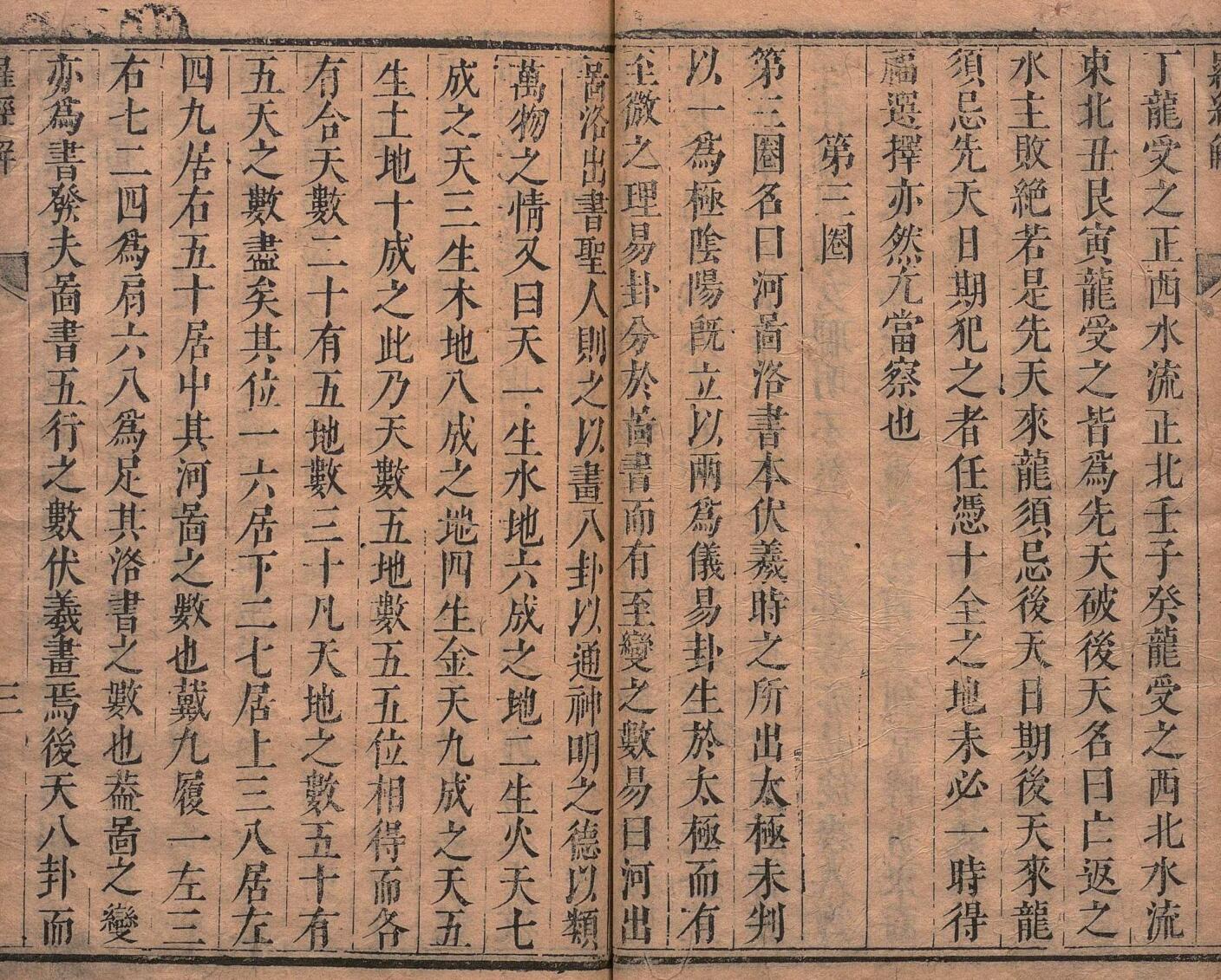 傅服水(傅禹)-《罗经解秘传》(87双页)地理捷诀、阳宅真诀插图6