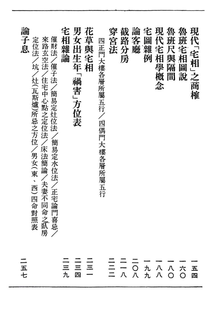 《现代阳宅研究 》梁湘润插图3