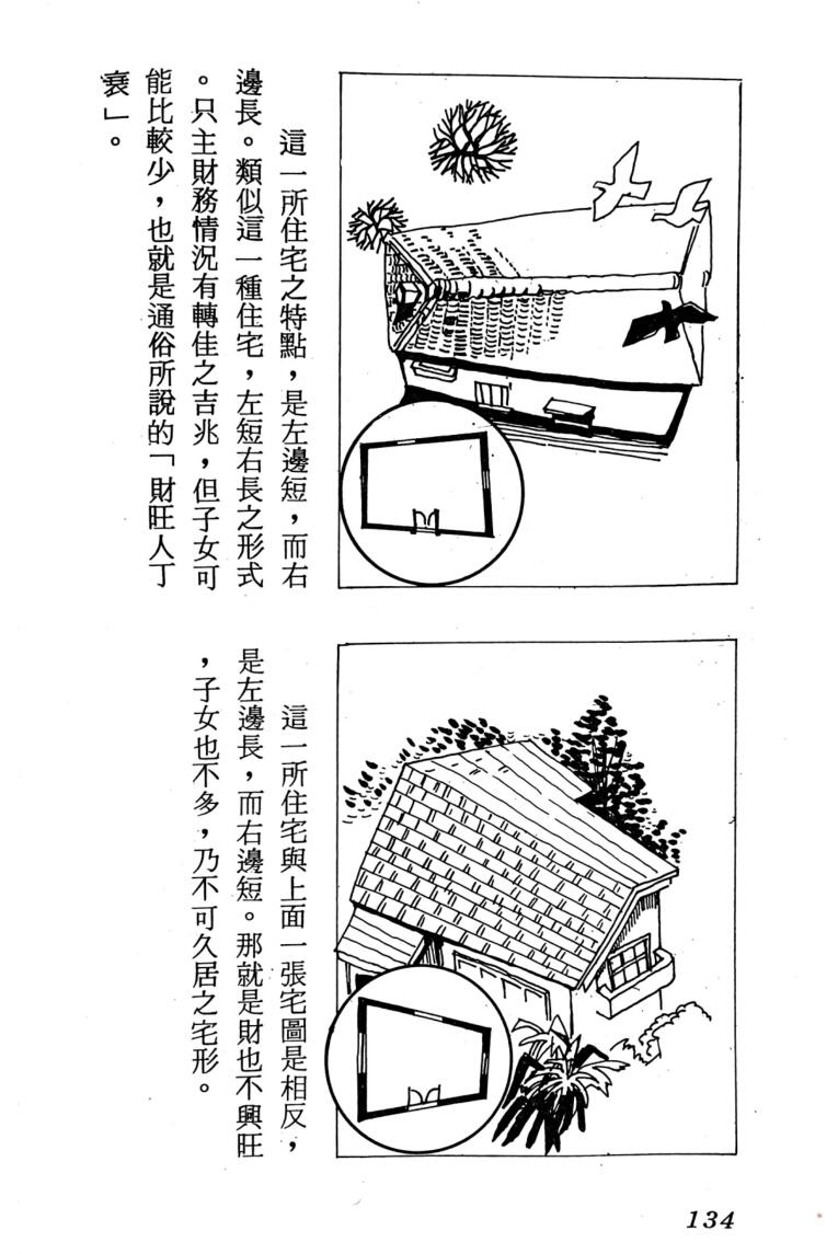 《现代阳宅研究 》梁湘润插图6
