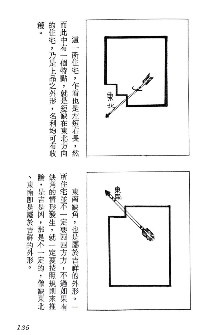 《现代阳宅研究 》梁湘润插图7