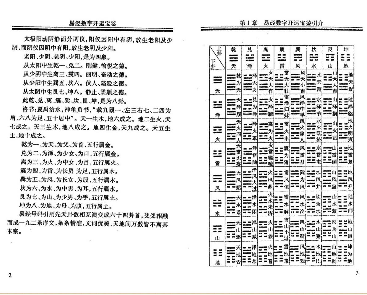 杨鹤朋《易经数字开运宝》插图2