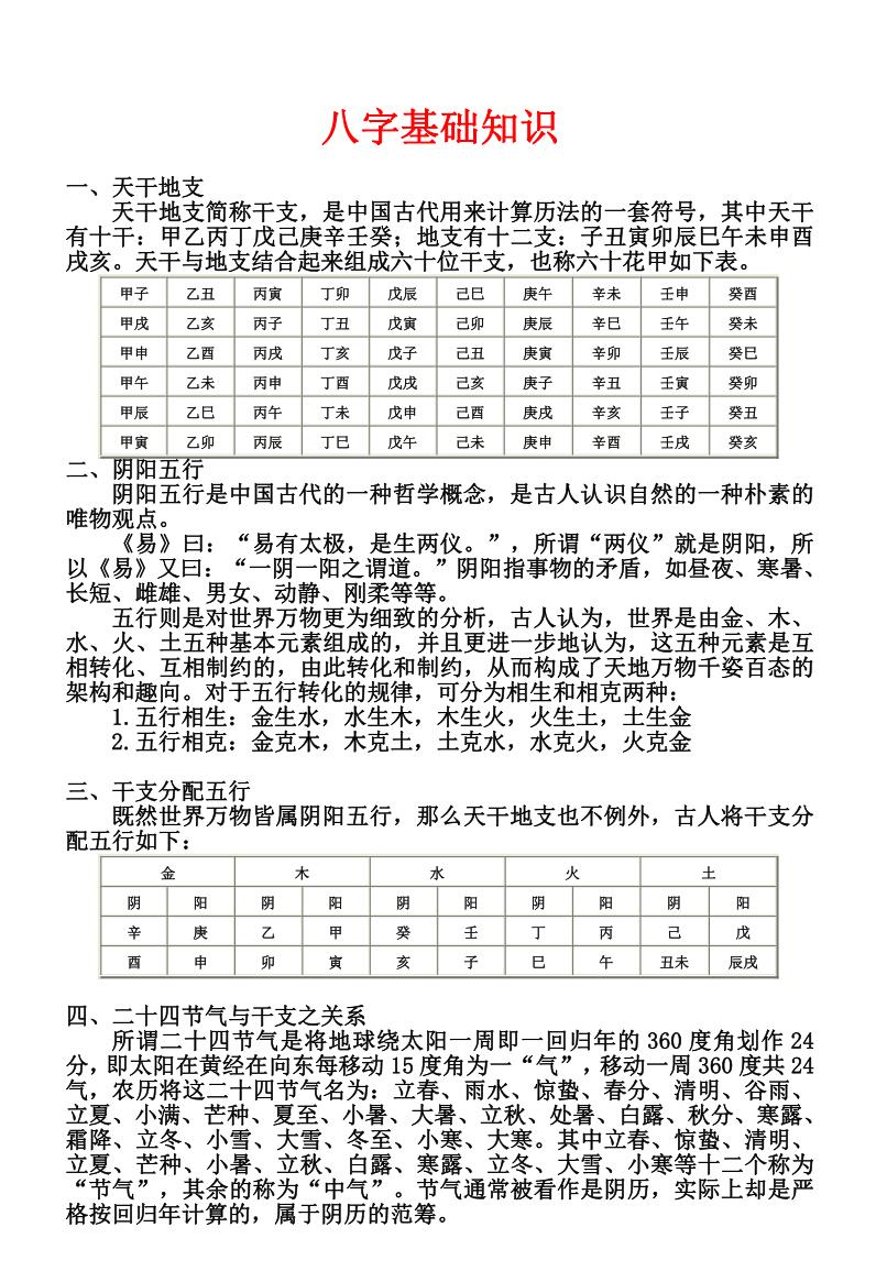 《八字特训班基础笔记》插图1