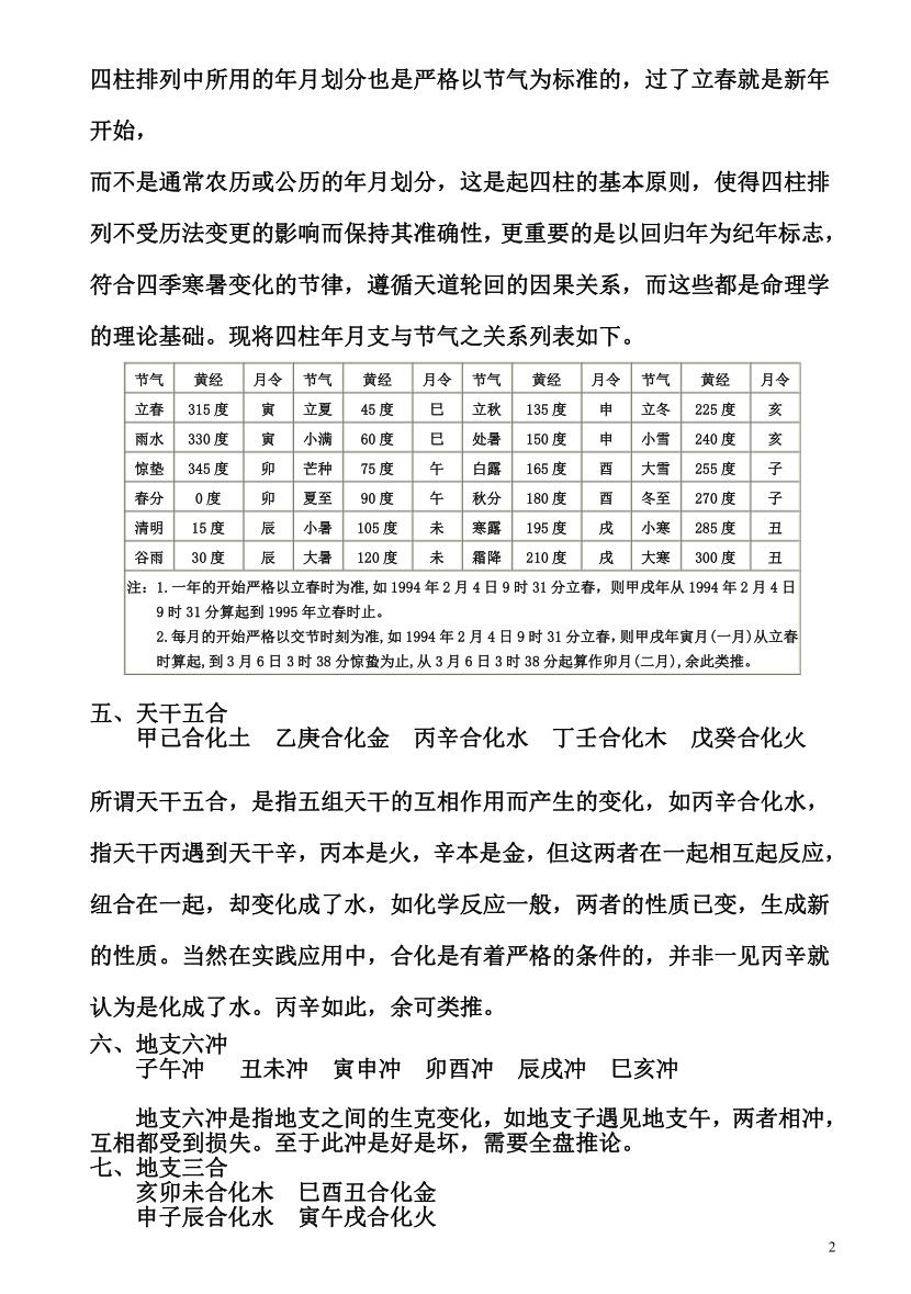 《八字特训班基础笔记》插图2