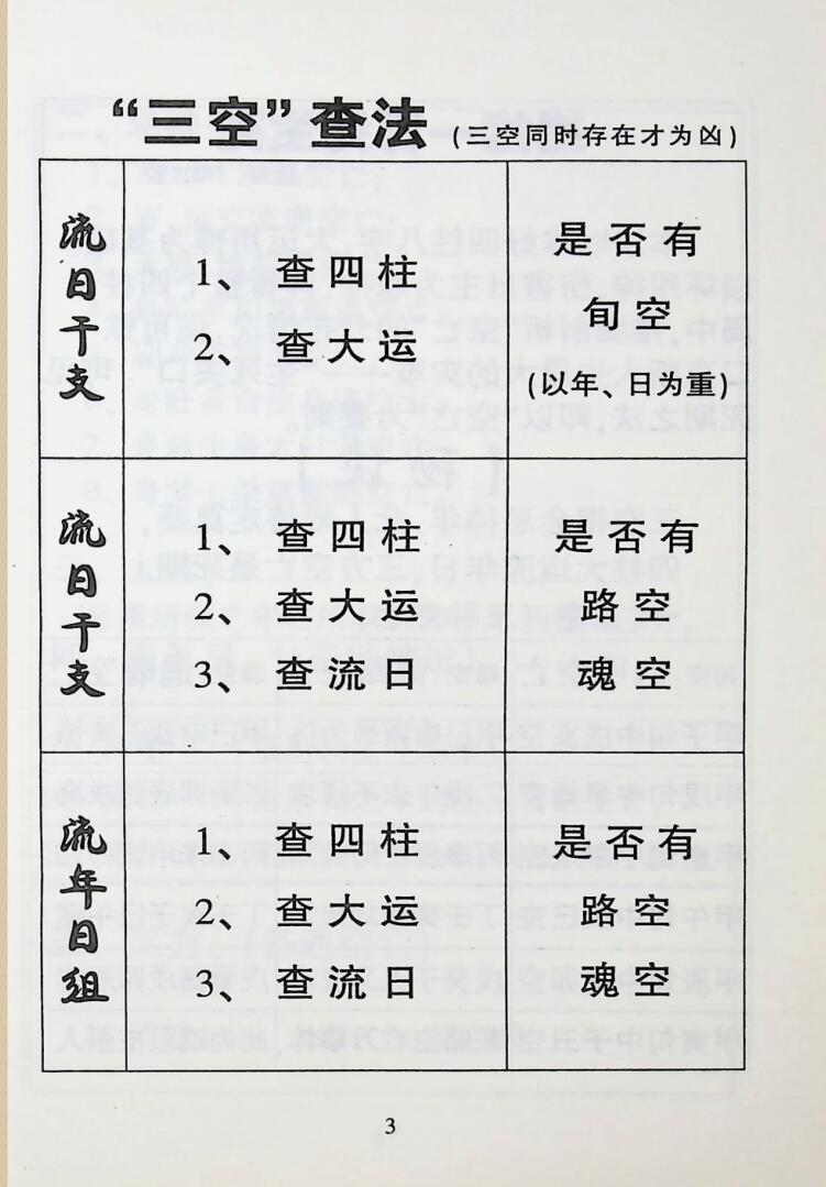 《民间占卜秘招宝藏,》玄真子插图1