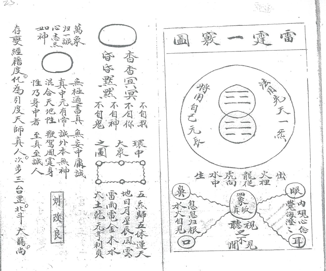 《玄门巫道送度秘旨全宗》插图4