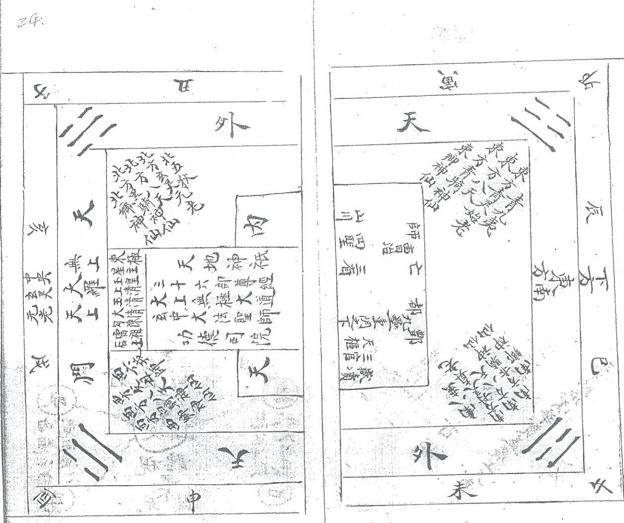 《玄门巫道送度秘旨全宗》插图5
